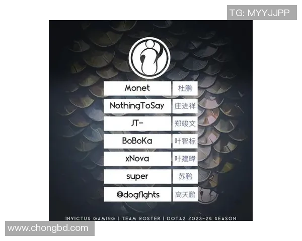 DOTA2深度解析:IG战队如何通过意识提升竞技表现与团队协作 DOTA2深度解析:IG战队如何通过意识提升竞技表现与团队协作