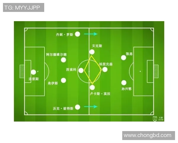 广州足球队技术对比深度剖析与战术解析全面解读球队优势与不足