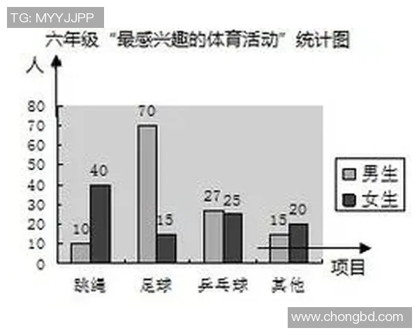 深圳乒乓球队速度表现数据分析揭示训练效果与比赛策略的关系