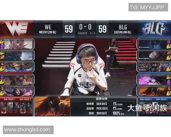赛后分析：BLG与WE在团队协作中的表现与策略探讨
